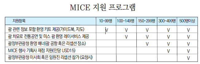 에디터 사진